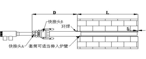 脱硝喷枪(图5)