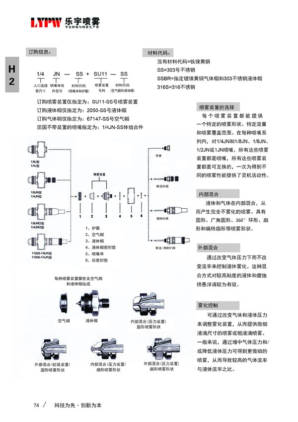 JAC型空气雾化喷嘴(图2)