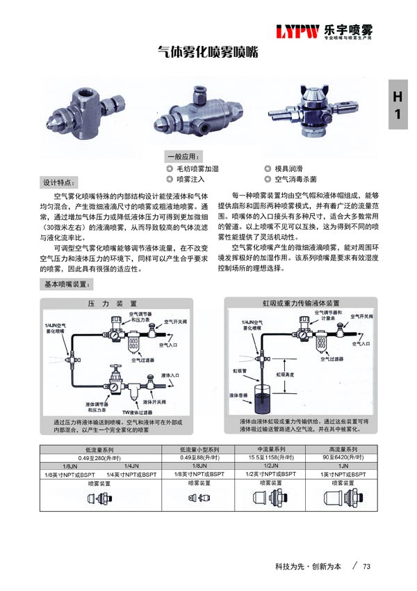 JN型空气雾化喷嘴(图2)