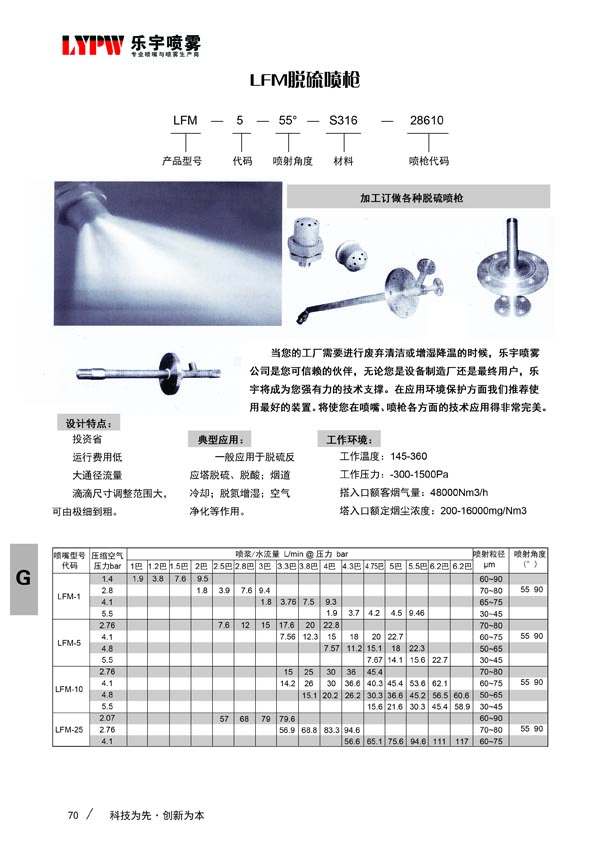 脱硫喷枪(图2)