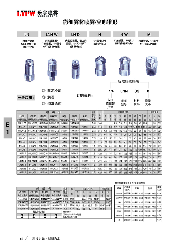 高压精细雾化喷嘴(图2)