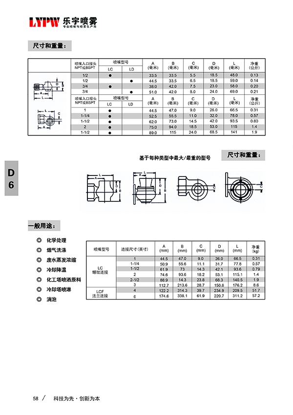 LALB型转角空心喷嘴A(图6)