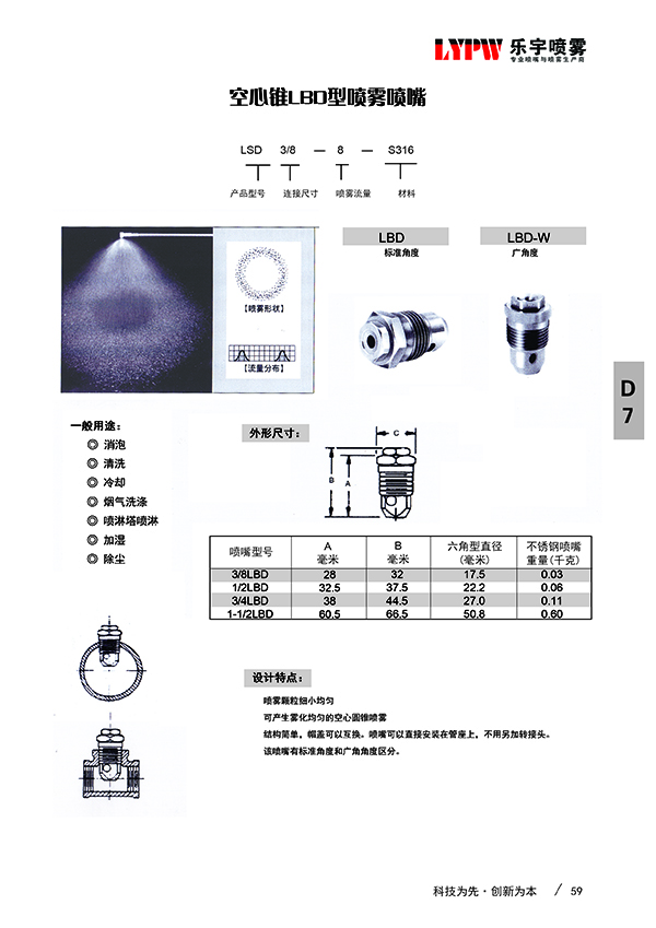 BDD型空心喷嘴J(图4)