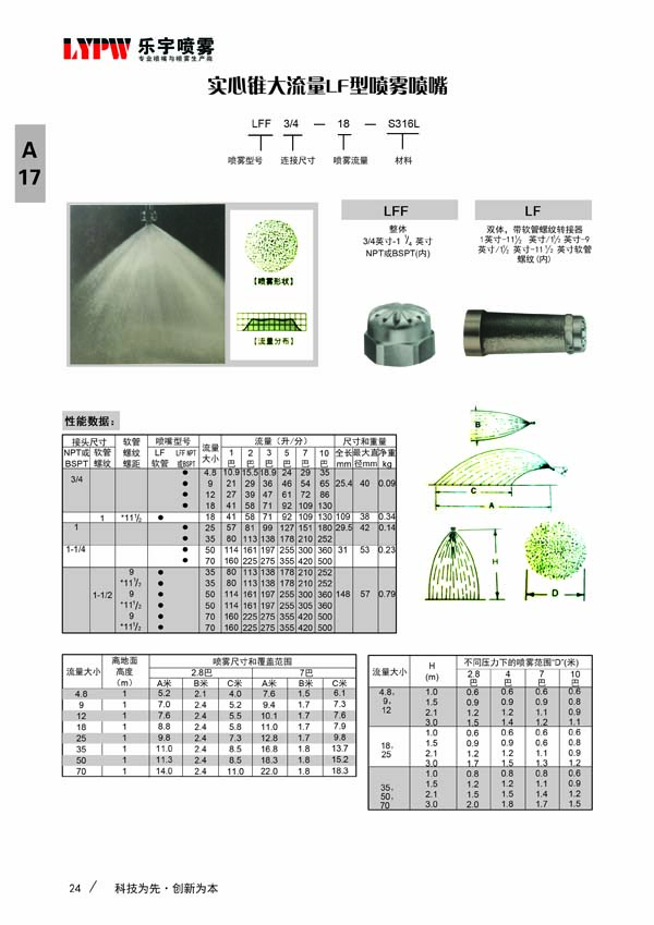 实心锥大流量F型喷嘴(图2)