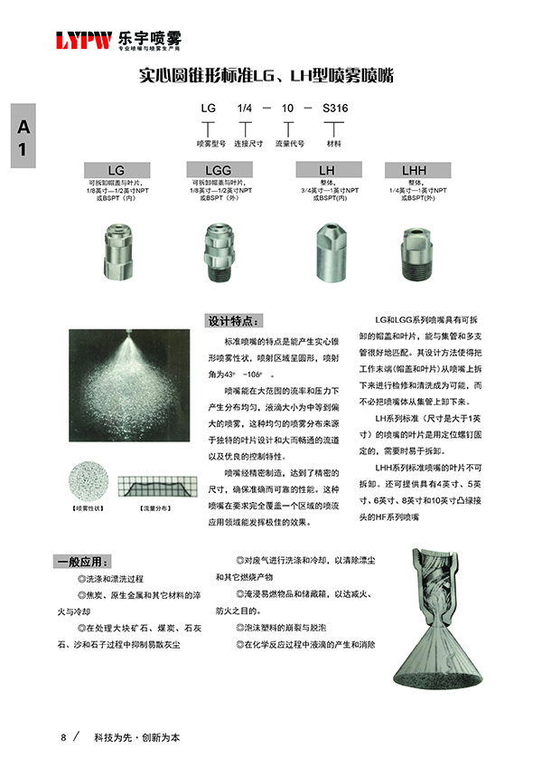 MP型喷嘴(图2)