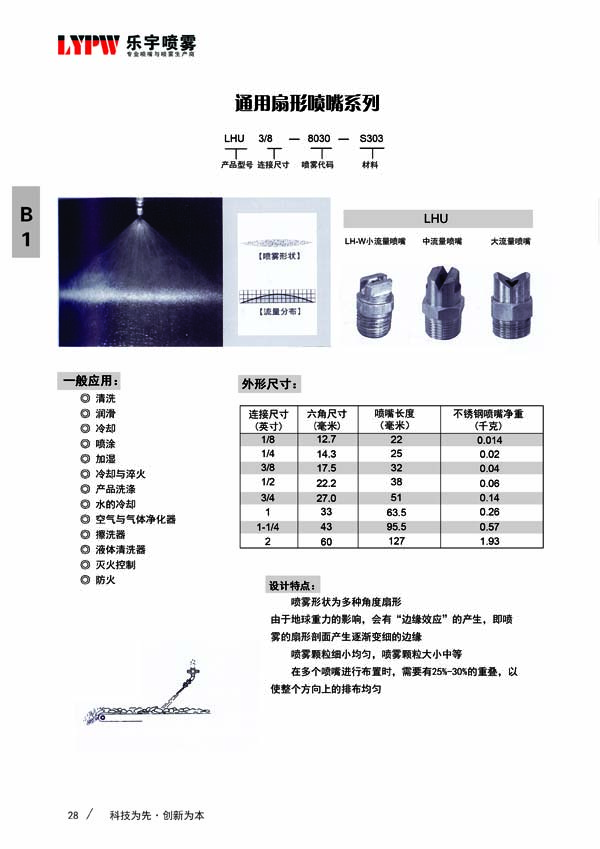 HV型扇形喷嘴(图2)