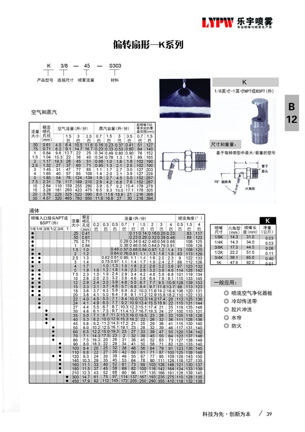 LK型扇形喷嘴(图2)