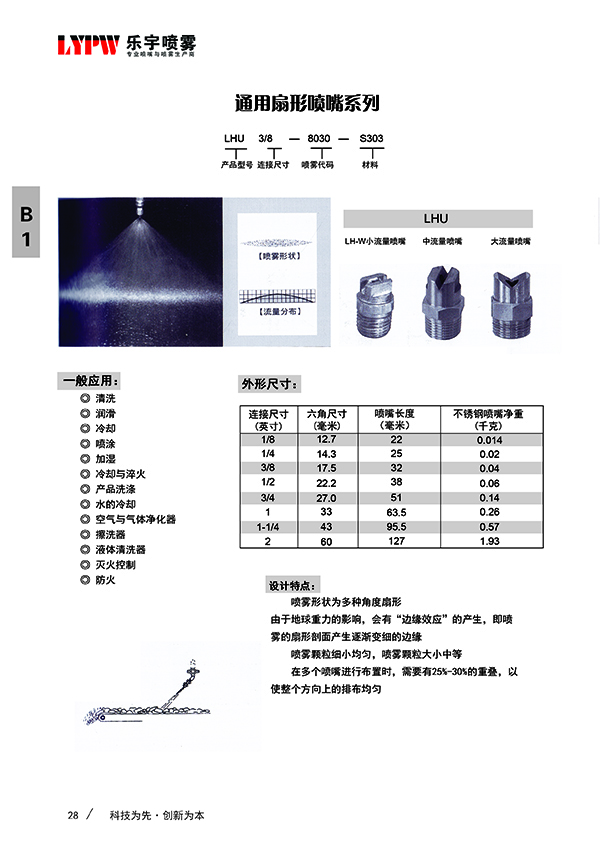 扇形HU型喷嘴(图2)