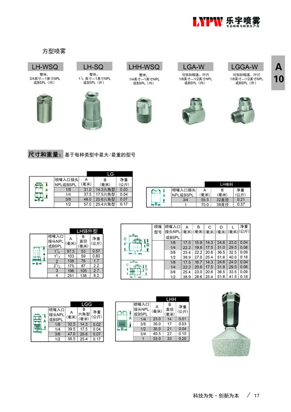 LGO型广角实心锥喷嘴(图2)